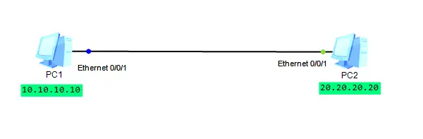 ICMP报文拆分解析